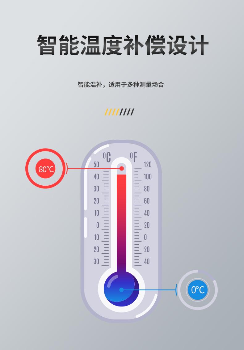 電導(dǎo)率傳感器智能溫補(bǔ)示意圖